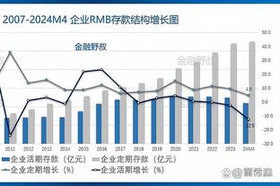 科尔：西亚卡姆很有活力 步行者的阵容令人印象深刻