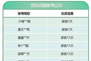 托雷斯：五年没比赛身体状态不是很好，希望下赛季还能参加传奇赛