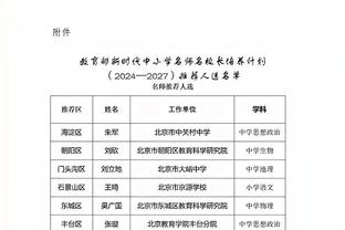 未来可期！18岁居勒尔首秀全场数据：1中框+2关键传球，获评7.4分