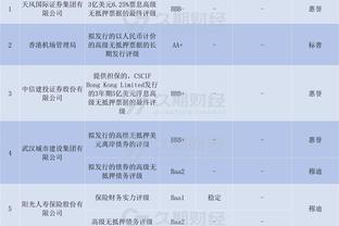 4连败！杜兰特上次赢詹姆斯已是2018年 距今2149天