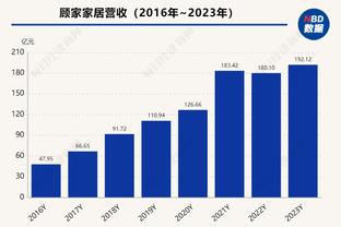 替补尖兵！小哈达威出战17分钟得到17分 第三节3中3拿下9分