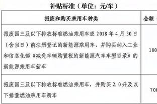 IFFHS年度最佳球员：哈兰德高票当选？姆巴佩第二，梅西第三